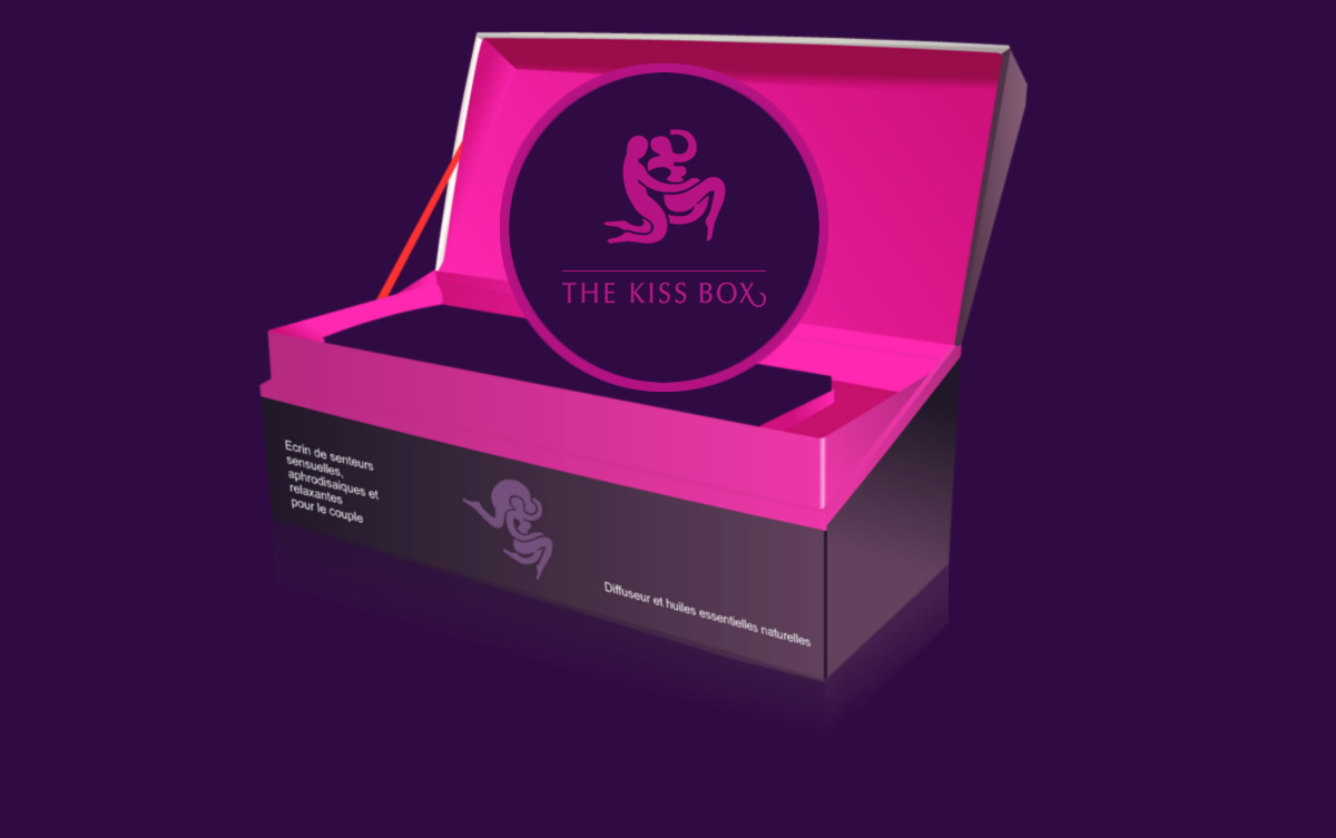 The Kissbox box